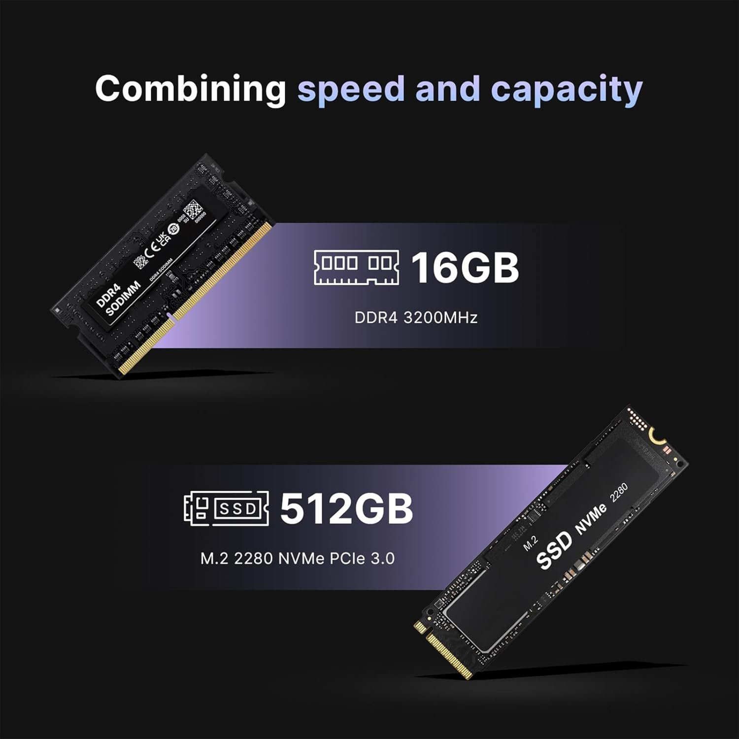 Reatan S6 Mini PC Intel Core i5 12450H(8C/12T,Turbo 4.4GHz), 16GB DDR4 512GB 3200 MHz NVMe SSD Gaming PC, Dual RJ45 LAN, 4K Triple Display, Mini Desktop Computer, WiFi6/BT5.2 - Image 2