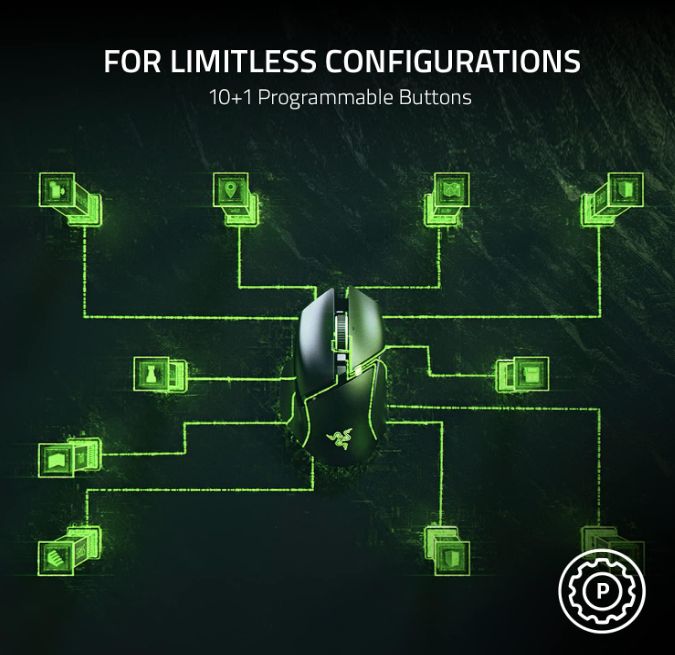 Razer Basilisk V3 Customizable Ergonomic Gaming Mouse: Fastest Gaming Mouse Switch - Chroma RGB Lighting - 26K DPI Optical Sensor - Image 2